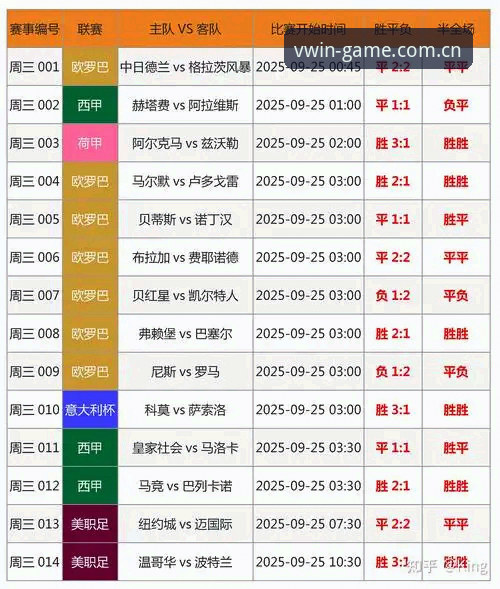 德赢vwin体育2026赛事比分攻略：旧版登录失败与新版数据升级完整指南